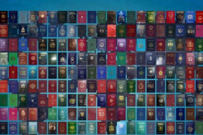 Gde se lako dobija državljanstvo