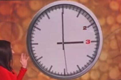 Prolećno pomeranje sata unapred